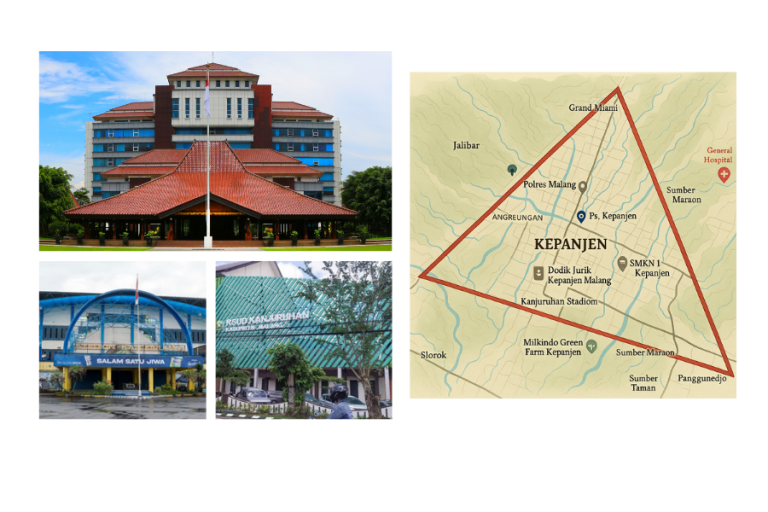 Mengapa Kepanjen Menjadi Lokasi Ideal untuk Hunian Impian Anda?